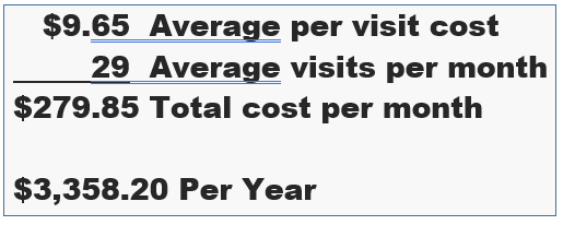 WLID-Cost-Of-Coffee